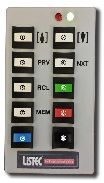 Controller