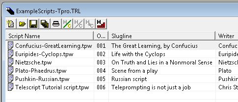 Newsroom Toolbar